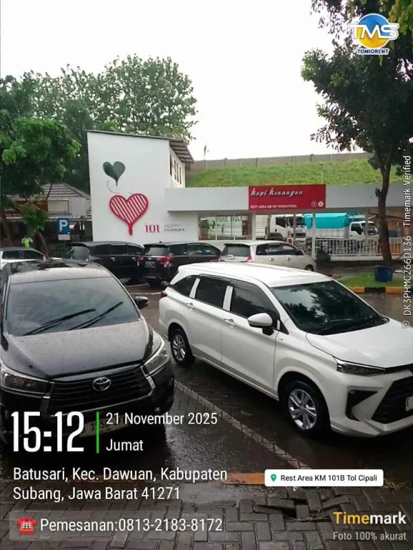 Gambar 1