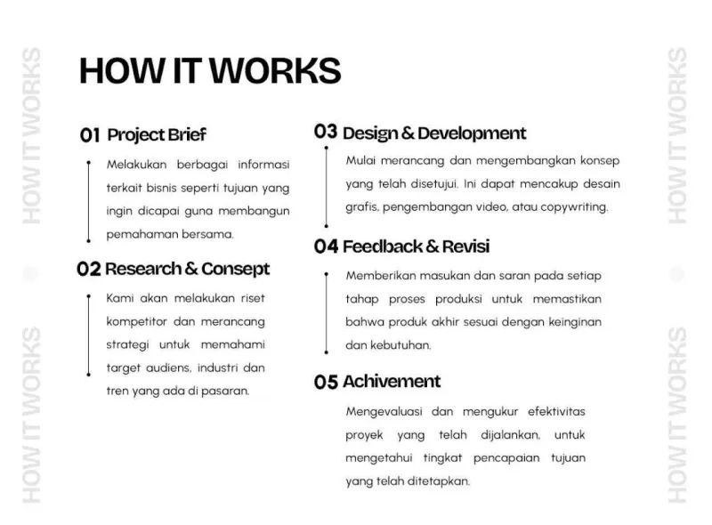 Gambar 1
